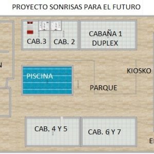 Nuestro Proyecto